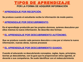 TIPOS DE APRENDIZAJE
POR LA FORMA DE ADQUIRIR INFORMACIÓN
APRENDIZAJE POR RECEPCIÓN.
Se produce cuando el estudiante recibe la información de modo pasivo.
APRENDIZAJE POR DESCUBRIMIENTO.
Es el aprendizaje producido por los propios alumnos, quienes descubren por
ellos mismos la nueva información. Se describe dos formas:
EL APRENDIZAJE POR DESCUBRIMIENTO AUTÓNOMO,
Que se produce cuando cada persona descubre o crea por sí misma la nueva
información, nuevas obras, nuevos procesos
EL APRENDIZAJE POR DESCUBRIMIENTO GUIADO,
Cuando el educando va descubriendo conceptos, reglas, leyes, principios,
teorías ya descubiertas, con la guía que le proporcionan otros agentes, el
docente o sus compañeros. Se suele identificar con el redescubrimiento
 
