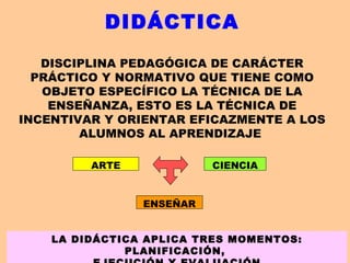 DIDÁCTICA
DISCIPLINA PEDAGÓGICA DE CARÁCTER
PRÁCTICO Y NORMATIVO QUE TIENE COMO
OBJETO ESPECÍFICO LA TÉCNICA DE LA
ENSEÑANZA, ESTO ES LA TÉCNICA DE
INCENTIVAR Y ORIENTAR EFICAZMENTE A LOS
ALUMNOS AL APRENDIZAJE
ARTE CIENCIA
ENSEÑAR
LA DIDÁCTICA APLICA TRES MOMENTOS:
PLANIFICACIÓN,
 