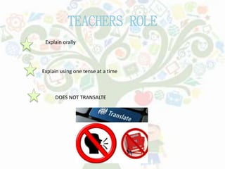 TEACHERS ROLE
Explain orally
Explain using one tense at a time
DOES NOT TRANSALTE
 
