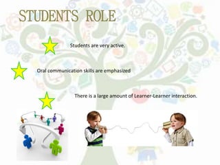 STUDENTS ROLE
Students are very active.
Oral communication skills are emphasized
There is a large amount of Learner-Learner interaction.
 