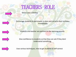 TEACHERS ROLE
Direct class activities
Encourage students to participate in class and corrects their mistakes
immediately
students and teacher are partners in the learning process.
Give confidence to students so that they can ask if they dont
undersatnd something.
Uses various techniques, tries to get students to self-correct
 