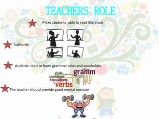 TEACHERS ROLE
Make students able to read literature
Authority
students need to learn grammar rules and vocabulary
The teacher should provide good mental exercise
 