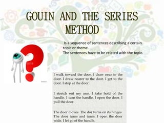 GOUIN AND THE SERIES
METHOD
Is a sequence of sentences describing a certain
topic or theme.
The sentences have to be related with the topic.
 