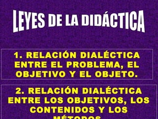 1. RELACIÓN DIALÉCTICA
ENTRE EL PROBLEMA, EL
OBJETIVO Y EL OBJETO.
2. RELACIÓN DIALÉCTICA
ENTRE LOS OBJETIVOS, LOS
CONTENIDOS Y LOS
 
