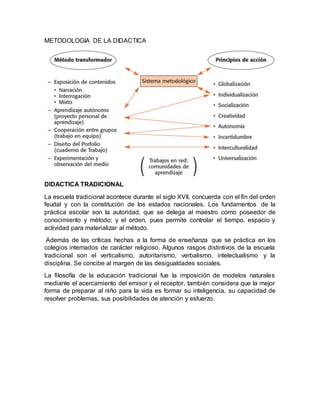 METODOLOGIA DE LA DIDACTICA
DIDACTICA TRADICIONAL
La escuela tradicional acontece durante el siglo XVII, concuerda con el fin del orden
feudal y con la constitución de los estados nacionales. Los fundamentos de la
práctica escolar son la autoridad, que se delega al maestro como poseedor de
conocimiento y método; y el orden, pues permite controlar el tiempo, espacio y
actividad para materializar al método.
Además de las críticas hechas a la forma de enseñanza que se práctica en los
colegios internados de carácter religioso. Algunos rasgos distintivos de la escuela
tradicional son el verticalismo, autoritarismo, verbalismo, intelectualismo y la
disciplina. Se concibe al margen de las desigualdades sociales.
La filosofía de la educación tradicional fue la imposición de modelos naturales
mediante el acercamiento del emisor y el receptor, también considera que la mejor
forma de preparar al niño para la vida es formar su inteligencia, su capacidad de
resolver problemas, sus posibilidades de atención y esfuerzo.
 