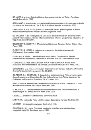 6/7
BEHARES, L. y otros; Didáctica Mínima. Los acontecimientos del Saber; Psicolibros
waslala,2da.edición 2008.
BRESCIANO, J. Investigar en Humanidades Pautas metodológico-técnicas para el diseño
y presentación de proyectos”; Vol. 2; Ed. Psicolibros Waslala; Montevideo; 2000.
CAMILLIONI, ALICIA W. DE; y otros; La evaluación de los aprendizajes en el debate
didáctico contemporáneo; Paidos Educador; Argentina; 1998.
DE OLIVERA R. La complejidad y a Enseñanza de las Ciencias: Un desafío siempre
presente Conversación. Revista interdisciplinaria de reflexión y experiencia educativa. Nº
8.pp.25-30.Setiembre 2004.
DELIZOICOY D. ANGOTTI J. Metodología di Encino de Ciencias; Cortez Editora San
Pablo, 1990.
ELDESTEIN G. COIRA A. Imágenes e imaginación. Iniciación a la docencia
Ed.Kapelusz. Buenos Aires.1995.
FERREIRA R. y otros, La evaluación no es un cuento. Conversación. Revista
interdisciplinaria de reflexión y experiencia educativa. Nº8.pp.31-46.Setiembre 2004.
FOUREZ G.; ALFABETIZACIÓN CIENTÍFICA Y TECNOLÓGICA Acerca de las
finalidades de la enseñanza de las ciencias; Ediciones Colihue; Buenos Aires;, 1997.
GONCALVES, M. y otros, La resolución de problemas en Ciencias Naturales. Un modelo
de enseñanza alternativo y superior; Ed. Sb; 2007.
GIL PEREZ, D. y GONZALEZ, E. Las prácticas de laboratorio de Física en la formación
del profesorado un análisis crítico. Revista de Enseñanza de la Física. Asociación de
Profesores de Física de la Argentina. V.6 Nº 1.Mayo 1993.
GREF (Grupo de reelaboración de la enseñanza de Física); Física 1 mecánica; EDUSP
(Editora Universidad de San Pablo); San Pablo; 1990.
KLIMOVSKY G. Las desventuras del conocimiento científico .Una introducción a la
epistemología; a-Z editora; Buenos Aires; 5ª ed. 2001.
LIBANEO, J. Didáctica. Cortez editora, San Pablo; 1991.
MARTIN, M.J y otros; La Física y la Química en Secundaria; Nancea; Madrid; 2000.
MOREIRA, M. Mapas Conceptuales Brasil; s/ed. 1998.
OGBORNJON, C. y otros Formas de explicar La enseñanza de las ciencias en
secundaria: Aula XXI Santillana: Madrid: 1998.
 