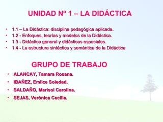 <ul><li>UNIDAD Nº 1 – LA DIDÁCTICA </li></ul><ul><li>1.1 – La Didáctica: disciplina pedagógica aplicada. </li></ul><ul><li...