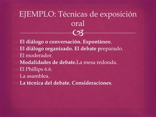 EJEMPLO: Técnicas de exposición
              oral
                        
 El diálogo o conversación. Espontáneo.
 El diálogo organizado. El debate preparado.
 El moderador.
 Modalidades de debate.La mesa redonda.
 El Phillips 6.6.
 La asamblea.
 La técnica del debate. Consideraciones.
 