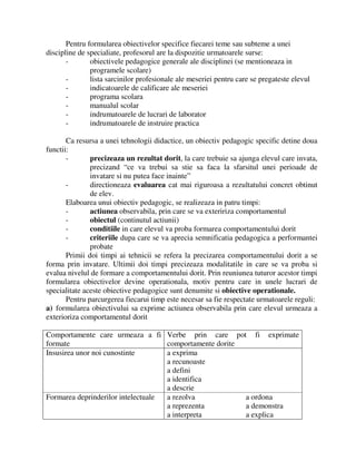 Pentru formularea obiectivelor specifice fiecarei teme sau subteme a unei
discipline de specialiate, profesorul are la dispozitie urmatoarele surse:
- obiectivele pedagogice generale ale disciplinei (se mentioneaza in
programele scolare)
- lista sarcinilor profesionale ale meseriei pentru care se pregateste elevul
- indicatoarele de calificare ale meseriei
- programa scolara
- manualul scolar
- indrumatoarele de lucrari de laborator
- indrumatoarele de instruire practica
Ca resursa a unei tehnologii didactice, un obiectiv pedagogic specific detine doua
functii:
- precizeaza un rezultat dorit, la care trebuie sa ajunga elevul care invata,
precizand “ce va trebui sa stie sa faca la sfarsitul unei perioade de
invatare si nu putea face inainte”
- directioneaza evaluarea cat mai riguroasa a rezultatului concret obtinut
de elev.
Elaboarea unui obiectiv pedagogic, se realizeaza in patru timpi:
- actiunea observabila, prin care se va exteririza comportamentul
- obiectul (continutul actiunii)
- conditiile in care elevul va proba formarea comportamentului dorit
- criteriile dupa care se va aprecia semnificatia pedagogica a performantei
probate
Primii doi timpi ai tehnicii se refera la precizarea comportamentului dorit a se
forma prin invatare. Ultimii doi timpi precizeaza modalitatile in care se va proba si
evalua nivelul de formare a comportamentului dorit. Prin reuniunea tuturor acestor timpi
formularea obiectivelor devine operationala, motiv pentru care in unele lucrari de
specialitate aceste obiective pedagogice sunt denumite si obiective operationale.
Pentru parcurgerea fiecarui timp este necesar sa fie respectate urmatoarele reguli:
a) formularea obiectivului sa exprime actiunea observabila prin care elevul urmeaza a
exterioriza comportamentul dorit
Comportamente care urmeaza a fi
formate
Verbe prin care pot fi exprimate
comportamente dorite
Insusirea unor noi cunostinte a exprima
a recunoaste
a defini
a identifica
a descrie
Formarea deprinderilor intelectuale a rezolva
a reprezenta
a interpreta
a ordona
a demonstra
a explica
 