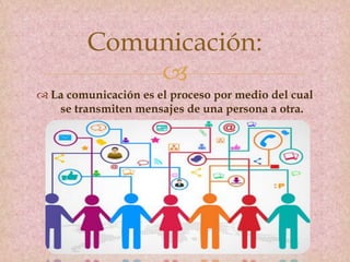 
 La comunicación es el proceso por medio del cual
se transmiten mensajes de una persona a otra.
Comunicación:
 