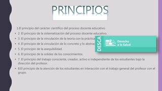 1.El principio del carácter científico del proceso docente educativo.
• 2. El principio de la sistematización del proceso docente educativo.
• 3. El principio de la vinculación de la teoría con la práctica.
• 4. El principio de la vinculación de lo concreto y lo abstracto.
• 5. El principio de la asequibilidad.
• 6. El principio de la solidez de los conocimientos.
• 7. El principio del trabajo consciente, creador, activo e independiente de los estudiantes bajo la
dirección del profesor.
• 8.El principio de la atención de los estudiantes en interacción con el trabajo general del profesor con el
grupo.
 
