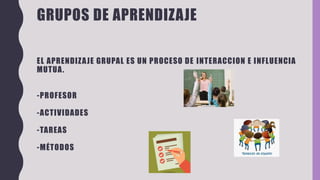 GRUPOS DE APRENDIZAJE
EL APRENDIZAJE GRUPAL ES UN PROCESO DE INTERACCION E INFLUENCIA
MUTUA.
-PROFESOR
-ACTIVIDADES
-TAREAS
-MÉTODOS
 