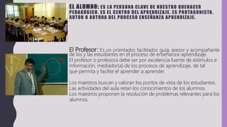 EL ALUMNO: ES LA PERSONA CLAVE DE NUESTRO QUEHACER
PEDAGÓGICO. ES EL CENTRO DEL APRENDIZAJE. ES PROTAGONISTA,
AUTOR O AUTORA DEL PROCESO ENSEÑANZA APRENDIZAJE.
El Profesor: Es un orientador, facilitador, guía, asesor y acompañante
de los y las estudiantes en el proceso de enseñanza-aprendizaje.
El profesor o profesora debe ser por excelencia fuente de estímulos e
información, mediador(a) de los procesos de aprendizaje, de tal
que permita y facilite el aprender a aprender.
Los maestros buscan y valoran los puntos de vista de los estudiantes.
Las actividades del aula retan los conocimientos de los alumnos.
Los maestros proponen la resolución de problemas relevantes para los
alumnos.
 