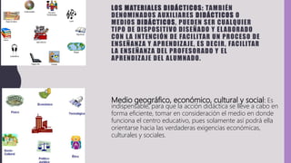 LOS MATERIALES DIDÁCTICOS: TAMBIÉN
DENOMINADOS AUXILIARES DIDÁCTICOS O
MEDIOS DIDÁCTICOS, PUEDEN SER CUALQUIER
TIPO DE DISPOSITIVO DISEÑADO Y ELABORADO
CON LA INTENCIÓN DE FACILITAR UN PROCESO DE
ENSEÑANZA Y APRENDIZAJE, ES DECIR, FACILITAR
LA ENSEÑANZA DEL PROFESORADO Y EL
APRENDIZAJE DEL ALUMNADO.
Medio geográfico, económico, cultural y social: Es
indispensable, para que la acción didáctica se lleve a cabo en
forma eficiente, tomar en consideración el medio en donde
funciona el centro educativo, pues solamente así podrá ella
orientarse hacia las verdaderas exigencias económicas,
culturales y sociales.
 