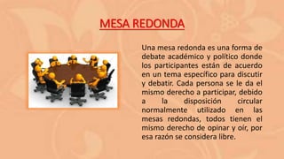 MESA REDONDA
Una mesa redonda es una forma de
debate académico y político donde
los participantes están de acuerdo
en un tema específico para discutir
y debatir. Cada persona se le da el
mismo derecho a participar, debido
a la disposición circular
normalmente utilizado en las
mesas redondas, todos tienen el
mismo derecho de opinar y oír, por
esa razón se considera libre.
 
