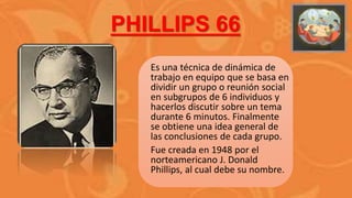 PHILLIPS 66
Es una técnica de dinámica de
trabajo en equipo que se basa en
dividir un grupo o reunión social
en subgrupos de 6 individuos y
hacerlos discutir sobre un tema
durante 6 minutos. Finalmente
se obtiene una idea general de
las conclusiones de cada grupo.
Fue creada en 1948 por el
norteamericano J. Donald
Phillips, al cual debe su nombre.
 
