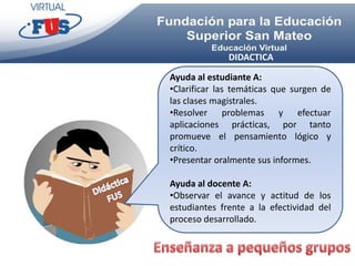 DIDACTICA

Ayuda al estudiante A:
•Clarificar las temáticas que surgen de
las clases magistrales.
•Resolver problemas y efectuar
aplicaciones prácticas, por tanto
promueve el pensamiento lógico y
crítico.
•Presentar oralmente sus informes.

Ayuda al docente A:
•Observar el avance y actitud de los
estudiantes frente a la efectividad del
proceso desarrollado.
 