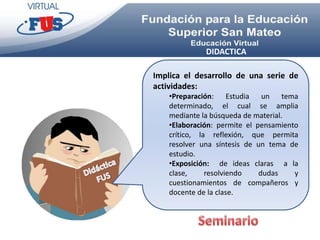 DIDACTICA

Implica el desarrollo de una serie de
actividades:
    •Preparación: Estudia un tema
    determinado, el cual se amplia
    mediante la búsqueda de material.
    •Elaboración: permite el pensamiento
    crítico, la reflexión, que permita
    resolver una síntesis de un tema de
    estudio.
    •Exposición: de ideas claras a la
    clase,     resolviendo    dudas    y
    cuestionamientos de compañeros y
    docente de la clase.
 