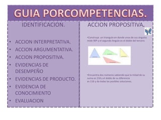 IDENTIFICACION.         ACCION PROPOSITIVA.
                            •Construya un triangulo en donde unos de sus ángulos
• ACCION INTERPRETATIVA.    mide 90º y el segundo Angulo es el doble del tercero.


• ACCION ARGUMENTATIVA.
• ACCION PROPOSITIVA.
• EVIDENCIAS DE
  DESEMPEÑO
                            •Encuentra dos números sabiendo que la mitad de su
• EVIDENCIAS DE PRODUCTO.   suma es 218 y el doble de su diferencia
                            es 116 y da todas las posibles soluciones.

• EVIDENCIA DE
  CONOCIMIENTO
• EVALUACION
 