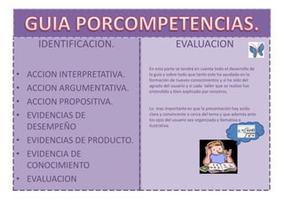 IDENTIFICACION.                      EVALUACION

                            En esta parte se tendrá en cuenta todo el desarrollo de
• ACCION INTERPRETATIVA.    la guía y sobre todo que tanto este ha ayudado en la
                            formación de nuevos conocimientos y si ha sido del
• ACCION ARGUMENTATIVA.     agrado del usuario y si cada taller que se realizo fue
                            entendido y bien explicado por nosotros.

• ACCION PROPOSITIVA.
                            Lo mas importante es que la presentación hay asido
• EVIDENCIAS DE             clara y convincente a cerca del tema y que además ante
                            los ojos del usuario sea organizada y llamativa e
  DESEMPEÑO                 ilustrativa.


• EVIDENCIAS DE PRODUCTO.
• EVIDENCIA DE
  CONOCIMIENTO
• EVALUACION
 