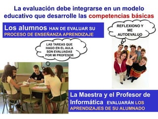 La evaluación debe integrarse en un modelo
educativo que desarrolle las competencias básicas
Los alumnos HAN DE EVALUAR SU
PROCESO DE ENSEÑANZA APRENDIZAJE
La Maestra y el Profesor de
Informática EVALUARÁN LOS
APRENDIZAJES DE SU ALUMNADO
REFLEXIONO Y
ME
AUTOEVALUO
LAS TAREAS QUE
HAGO EN EL AULA
SON EVALUADAS
POR MI PROFESOR
 