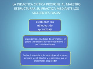 LA DIDACTICA CRITICA PROPONE AL MAESTRO
ESTRUCTURAR SU PRACTICA MEDIANTE LOS
SIGUIENTES PASOS:
Establecer los
objetivos de
aprendizaje
Organizar las actividades de aprendizaje en
grupo, para reconstruir el conocimiento a
partir de la reflexión.
Evaluar los objetivos de aprendizaje alcanzados,
así como los obstáculos y resistencias que se
presentaron al aprender
 