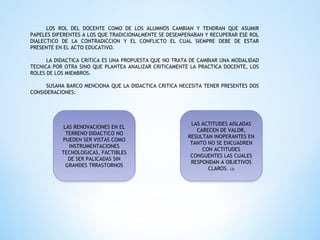LOS ROL DEL DOCENTE COMO DE LOS ALUMNOS CAMBIAN Y TENDRAN QUE ASUMIR
PAPELES DIFERENTES A LOS QUE TRADICIONALMENTE SE DESEMPEÑABAN Y RECUPERAR ESE ROL
DIALECTICO DE LA CONTRADICCION Y EL CONFLICTO EL CUAL SIEMPRE DEBE DE ESTAR
PRESENTE EN EL ACTO EDUCATIVO.
LA DIDACTICA CRITICA ES UNA PROPUESTA QUE NO TRATA DE CAMBIAR UNA MODALIDAD
TECNICA POR OTRA SINO QUE PLANTEA ANALIZAR CRITICAMENTE LA PRACTICA DOCENTE, LOS
ROLES DE LOS MIEMBROS.
SUSANA BARCO MENCIONA QUE LA DIDACTICA CRITICA NECESITA TENER PRESENTES DOS
CONSIDERACIONES:
LAS RENOVACIONES EN EL
TERRENO DIDACTICO NO
PUEDEN SER VISTAS COMO
INSTRUMENTACIONES
TECNOLOGICAS, FACTIBLES
DE SER PALICADAS SIN
GRANDES TRRASTORNOS
LAS RENOVACIONES EN EL
TERRENO DIDACTICO NO
PUEDEN SER VISTAS COMO
INSTRUMENTACIONES
TECNOLOGICAS, FACTIBLES
DE SER PALICADAS SIN
GRANDES TRRASTORNOS
LAS ACTITUDES AISLADAS
CARECEN DE VALOR,
RESULTAN INOPERANTES EN
TANTO NO SE ENCUADREN
CON ACTITUDES
CONGUENTES LAS CUALES
RESPONDAN A OBJETIVOS
CLAROS. (3)
LAS ACTITUDES AISLADAS
CARECEN DE VALOR,
RESULTAN INOPERANTES EN
TANTO NO SE ENCUADREN
CON ACTITUDES
CONGUENTES LAS CUALES
RESPONDAN A OBJETIVOS
CLAROS. (3)
 