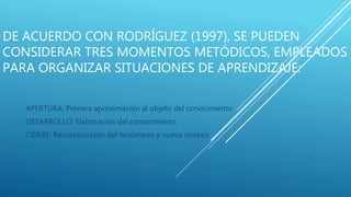 DE ACUERDO CON RODRÍGUEZ (1997), SE PUEDEN
CONSIDERAR TRES MOMENTOS METÓDICOS, EMPLEADOS
PARA ORGANIZAR SITUACIONES DE APRENDIZAJE:
APERTURA: Primera aproximación al objeto del conocimiento.
DESARROLLO: Elaboración del conocimiento.
CIERRE: Reconstrucción del fenómeno y nueva síntesis
 