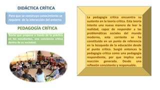 DIDÁCTICA CRÍTICA
PEDAGOGÍA CRÍTICA
Para que se construya conocimiento se
requiere de la interacción del entorno.
Teoría que propone a través de la práctica
en los estudiantes, una conciencia crítica
dentro de su sociedad.
La pedagogía crítica encuentra su
sustento en la teoría crítica. Esta teoría
intento una nueva manera de leer la
realidad, capaz de responder a las
problemáticas sociales del mundo
moderno, esta corriente se ha
constituido en un punto de referencia
en la búsqueda de la educación desde
el punto crítico. Surgió entonces la
pedagogía crítica como una pedagogía
respondiente, por que implica una
reacción generada. Desde una
reflexión consistente y responsable.
 