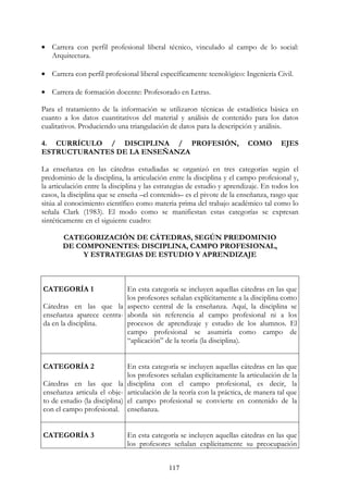 117
• Carrera con perfil profesional liberal técnico, vinculado al campo de lo social:
Arquitectura.
• Carrera con perfil profesional liberal específicamente tecnológico: Ingeniería Civil.
• Carrera de formación docente: Profesorado en Letras.
Para el tratamiento de la información se utilizaron técnicas de estadística básica en
cuanto a los datos cuantitativos del material y análisis de contenido para los datos
cualitativos. Produciendo una triangulación de datos para la descripción y análisis.
4. CURRÍCULO / DISCIPLINA / PROFESIÓN, COMO EJES
ESTRUCTURANTES DE LA ENSEÑANZA
La enseñanza en las cátedras estudiadas se organizó en tres categorías según el
predominio de la disciplina, la articulación entre la disciplina y el campo profesional y,
la articulación entre la disciplina y las estrategias de estudio y aprendizaje. En todos los
casos, la disciplina que se enseña –el contenido– es el pivote de la enseñanza, rasgo que
sitúa al conocimiento científico como materia prima del trabajo académico tal como lo
señala Clark (1983). El modo como se manifiestan estas categorías se expresan
sintéticamente en el siguiente cuadro:
CATEGORIZACIÓN DE CÁTEDRAS, SEGÚN PREDOMINIO
DE COMPONENTES: DISCIPLINA, CAMPO PROFESIONAL,
Y ESTRATEGIAS DE ESTUDIO Y APRENDIZAJE
CATEGORÍA 1
Cátedras en las que la
enseñanza aparece centra-
da en la disciplina.
En esta categoría se incluyen aquellas cátedras en las que
los profesores señalan explícitamente a la disciplina como
aspecto central de la enseñanza. Aquí, la disciplina se
aborda sin referencia al campo profesional ni a los
procesos de aprendizaje y estudio de los alumnos. El
campo profesional se asumiría como campo de
“aplicación” de la teoría (la disciplina).
CATEGORÍA 2
Cátedras en las que la
enseñanza articula el obje-
to de estudio (la disciplina)
con el campo profesional.
En esta categoría se incluyen aquellas cátedras en las que
los profesores señalan explícitamente la articulación de la
disciplina con el campo profesional, es decir, la
articulación de la teoría con la práctica, de manera tal que
el campo profesional se convierte en contenido de la
enseñanza.
CATEGORÍA 3 En esta categoría se incluyen aquellas cátedras en las que
los profesores señalan explícitamente su preocupación
 