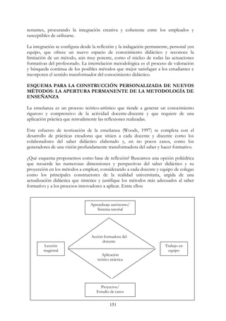 151
restantes, procurando la integración creativa y coherente entre los empleados y
susceptibles de utilizarse.
La integración se configura desde la reflexión y la indagación permanente, personal yen
equipo, que ofrece un nuevo espacio de conocimiento didáctico y reconoce la
limitación de un método, aún muy potente, como el núcleo de todas las actuaciones
formativas del profesorado. La interrelación metodológica es el proceso de valoración
y búsqueda continua de los posibles métodos que mejor satisfagan a los estudiantes e
incorporen el sentido transformador del conocimiento didáctico.
ESQUEMA PARA LA CONSTRUCCIÓN PERSONALIZADA DE NUEVOS
MÉTODOS: LA APERTURA PERMANENTE DE LA METODOLOGÍA DE
ENSEÑANZA
La enseñanza es un proceso teórico-artístico que tiende a generar un conocimiento
riguroso y comprensivo de la actividad docente-discente y que requiere de una
aplicación práctica que retroalimente las reflexiones realizadas.
Este esfuerzo de teorización de la enseñanza (Woods, 1997) se completa con el
desarrollo de prácticas creadoras que sitúen a cada docente y discente como los
colaboradores del saber didáctico elaborado y, en no pocos casos, como los
generadores de una visión profundamente transformadora del saber y hacer formativo.
¿Qué esquema proponemos como base de reflexión? Buscamos una opción poliédrica
que recuerde las numerosas dimensiones y perspectivas del saber didáctico y su
proyección en los métodos a emplear, considerando a cada docente y equipo de colegas
como los principales constructores de la realidad universitaria, urgida de una
actualización didáctica que sintetice y justifique los métodos más adecuados al saber
formativo y a los procesos innovadores a aplicar. Entre ellos:
Aprendizaje autónomo/
Sistema tutorial
Acción formadora del
docente
Aplicación
teórico-práctica
Lección
magistral
Trabajo en
equipo
Proyectos/
Estudio de casos
 