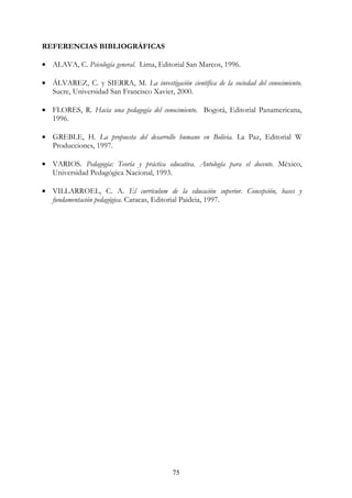 75
REFERENCIAS BIBLIOGRÁFICAS
• ALAVA, C. Psicología general. Lima, Editorial San Marcos, 1996.
• ÁLVAREZ, C. y SIERRA, M. La investigación científica de la sociedad del conocimiento.
Sucre, Universidad San Francisco Xavier, 2000.
• FLORES, R. Hacia una pedagogía del conocimiento. Bogotá, Editorial Panamericana,
1996.
• GREBLE, H. La propuesta del desarrollo humano en Bolivia. La Paz, Editorial W
Producciones, 1997.
• VARIOS. Pedagogía: Teoría y práctica educativa. Antología para el docente. México,
Universidad Pedagógica Nacional, 1993.
• VILLARROEL, C. A. El currículum de la educación superior. Concepción, bases y
fundamentación pedagógica. Caracas, Editorial Paideia, 1997.
 
