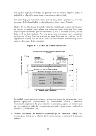 88
En segundo lugar, la coherencia del producto con las metas y objetivos define la
calidad de la educación universitaria como eficacia o efectividad.
En tercer lugar, la coherencia entre, por un lado, input y procesos y, por otro,
producto, define la calidad de la educación universitaria como eficiencia.
Dentro del modelo, carece de sentido hablar de eficiencia, en ausencia de eficacia, y
es dudoso considerar como eficaz una institución universitaria que logra unos
objetivos poco relevantes para los estudiantes y para la sociedad, es decir, con un
bajo nivel de funcionalidad. Por otra parte, una universidad será considerada
escasamente eficaz y funcional si solamente logra algunos de los objetivos con alta
significación social y falla en otros a causa de una deficiente distribución y uso de
recursos docentes y de investigación.
Figura Nº 1: Modelo de calidad universitaria
La calidad, en esta perspectiva, aparece como un continuo de forma escalar, cuyos
puntos representan combinaciones de funcionalidad, eficacia y eficiencia,
mutuamente implicados. Su grado máximo, la excelencia, supone un óptimo nivel
de coherencia entre todos los componentes principales representados en el modelo
sistémico. (De la Orden, 1997).
• Modelo heurístico de enseñanza–aprendizaje de Entwistle (1987): Este
modelo pone énfasis en la relación de tres componentes al interior de la actividad
docente:
 