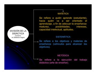 MATÉTICA
                      Se refiere a quién aprende (estudiante),
                      hacia quién va a ser orientado el
                      aprendizaje, a fi d adecuar l enseñanza:
                           di j      fin de d        la     ñ
                      madurez,       posibilidades,     intereses,
                      capacidad intelectual, aptitudes.
DIVISIÓN DE LA
  DIDÁCTICA
      Comenio,
 en Didáctica magna                  SISTEMÁTICA
                      Se refiere a los objetivos y materias de
                      enseñanza (vehículos para alcanzar los
                      objetivos).


                                      METÓDICA
                      Se refiere a la ejecución del trabajo
                      didáctico (arte de enseñar).
 