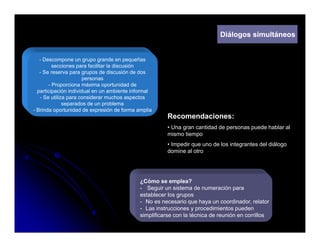 Diálogos simultáneos


   - Descompone un grupo grande en pequeñas
         secciones para facilitar la discusión
   - Se reserva para grupos de discusión de dos
                       personas
       - Proporciona máxima oportunidad de
  participación individual en un ambiente informal
   - Se utiliza para considerar muchos aspectos
              separados de un problema
- Brinda oportunidad de expresión de forma amplia
                                                        Recomendaciones:
                                                        • Una gran cantidad de personas puede hablar al
                                                        mismo tiempo
                                                        • Impedir que uno de los integrantes del diálogo
                                                        domine al otro




                                             ¿Cómo se emplea?
                                             - Seguir un sistema de numeración para
                                             establecer los grupos
                                             - No es necesario que haya un coordinador relator
                                                                               coordinador,
                                             - Las instrucciones y procedimientos pueden
                                             simplificarse con la técnica de reunión en corrillos
 