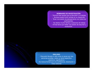 SEMINARIO DE INVESTIGACIÓN
                  - Técnica más amplia que la discusión o el debate,
                     - Aunque puede incluir ambas en su desarrollo
                   - Tener una sesión de planeamiento con todos los
                                      participantes
                    - S dedica mucho ti
                       Se d di       h tiempo a sesiones d t b j
                                                     i    de trabajo
                  - Al final tiene que haber una sesión de resumen y
                                       evaluación




                       DIÁLOGO
   - Discusión llevada a cabo ante un grupo por dos
      personas eruditas, sobre un tema específico
                 (oportuno, significativo)
- Es menos formal que una conferencia, disertación o
                     mesa redonda
 
