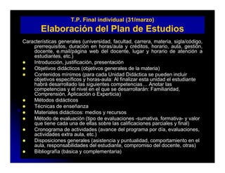 T.P. Final individual (31/marzo)
        Elaboración del Plan de Estudios
Características generales (universidad, facultad, carrera, materia, sigla/código,
    prerrequisitos, duración en horas/aula y créditos, horario, aula, gestión,
    docente, e.mail/página web del docente, lugar y horario de atención a
                     p g                           g
    estudiantes, etc.)
    Introducción, justificación, presentación
    Objetivos didácticos (objetivos generales de la materia)
    Contenidos mínimos (para cada Unidad Didáctica se pueden incluir
    objetivos específicos y horas-aula: Al finalizar esta unidad el estudiante
    habrá desarrollado las siguientes competencias… Anotar las
    competencias y el nivel en el que se desarrollarán: Familiaridad,
    Comprensión, Aplicación o Experticia)
    Métodos didácticos
    Técnicas de enseñanza
    Materiales didácticos: medios y recursos
    Método de evaluación (tipo de evaluaciones -sumativa formativa- y valor
                                                    sumativa, formativa
    que tiene cada una de ellas sobre las calificaciones parciales y final)
    Cronograma de actividades (avance del programa por día, evaluaciones,
    actividades extra aula, etc.)
    Disposiciones generales (asistencia y puntualidad comportamiento en el
                                            puntualidad,
    aula, responsabilidades del estudiante, compromiso del docente, otras)
    Bibliografía (básica y complementaria)
 