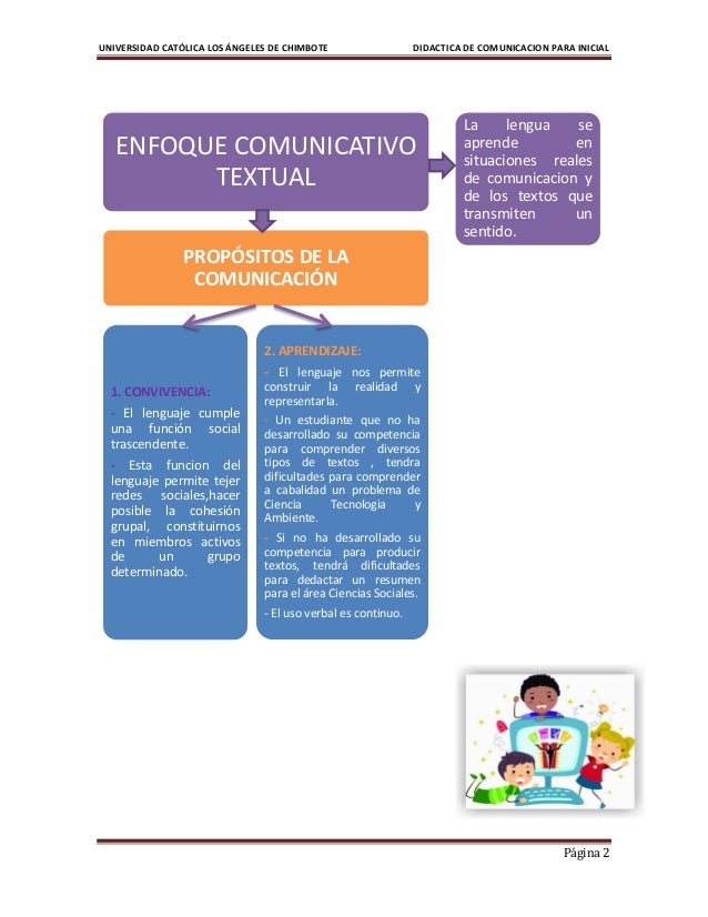 Didactica de la comunicacion