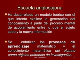 Escuela anglosajonaEscuela anglosajona
 Ha desarrollado un modelo teórico con elHa desarrollado un modelo teórico con el
que intenta explicar la generación delque intenta explicar la generación del
conocimiento a partir del proceso mentalconocimiento a partir del proceso mental
de acoplamiento entre lo que el sujetode acoplamiento entre lo que el sujeto
sabe y la nueva informaciónsabe y la nueva información
 Se enfatizan losSe enfatizan los procesos deprocesos de
aprendizajeaprendizaje matemático y elmatemático y el
conocimiento matemáticoconocimiento matemático del alumnodel alumno
como objetos primarios de investigación.como objetos primarios de investigación.
Prof. Celia VillagraProf. Celia Villagra 1212
 