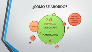 ¿COMO SE ABORDÓ?
 