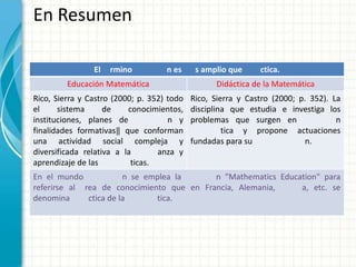En Resumen

                El   rmino          n es     s amplio que     ctica.
         Educación Matemática                     Didáctica de la Matemática
Rico, Sierra y Castro (2000; p. 352) todo   Rico, Sierra y Castro (2000; p. 352). La
el     sistema      de    conocimientos,    disciplina que estudia e investiga los
instituciones, planes de             n y    problemas que surgen en                n
finalidades formativas‖ que conforman                tica y propone actuaciones
una actividad social compleja y             fundadas para su               n.
diversificada relativa a la       anza y
aprendizaje de las         ticas.
En el mundo             n se emplea la     n "Mathematics Education" para
referirse al rea de conocimiento que en Francia, Alemania,     a, etc. se
denomina      ctica de la      tica.
 