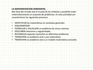 LA MATEMATIZACIÓN HORIZONTAL
Nos lleva del mundo real al mundo de los símbolos y posibilita tratar
matemáticamente un conjunto de problemas. En esta actividad son
característicos los siguientes procesos:

•   IDENTIFICAR las matemáticas en contextos generales
•   ESQUEMATIZAR
•   FORMULAR y VISUALIZAR un problema de varias maneras
•   DESCUBRIR relaciones y regularidades
•   RECONOCER aspectos isomorfos en diferentes problemas
•   TRANSFERIR un problema real a uno matemático
•   TRANSFERIR un problema real a un modelo matemático conocido.
 
