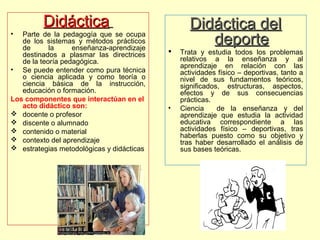 •

Didáctica 

Parte  de  la  pedagogía  que  se  ocupa 
de  los  sistemas  y  métodos  prácticos 
de 
la 
enseñanza-aprendizaje 
destinados  a  plasmar  las  directrices 
de la teoría pedagógica.
• Se puede entender como pura técnica 
o  ciencia  aplicada  y  como  teoría  o 
ciencia  básica  de  la  instrucción, 
educación o formación.
Los componentes que interactúan en el
acto didáctico son:
 docente o profesor
 discente o alumnado
 contenido o material
 contexto del aprendizaje
 estrategias metodológicas y didácticas



•

Didáctica del 
deporte

Trata  y  estudia  todos  los  problemas 
relativos  a  la  enseñanza  y  al 
aprendizaje  en  relación  con  las 
actividades físico – deportivas, tanto a 
nivel  de  sus  fundamentos  teóricos, 
significados,  estructuras,  aspectos, 
efectos  y  de  sus  consecuencias 
prácticas.
Ciencia    de  la  enseñanza  y  del 
aprendizaje  que  estudia  la  actividad 
educativa  correspondiente  a  las 
actividades  físico  –  deportivas,  tras 
haberlas  puesto  como  su  objetivo  y 
tras  haber  desarrollado  el  análisis  de 
sus bases teóricas. 

 