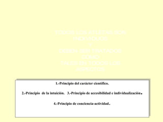La comunicación y el principio
de la I ndividualidad
TODOS LOS ATLETAS SON
I NDI VI DUOS
Y
DEBEN SER TRATADOS
COMO
TALES EN TODOS LOS
ASPECTOS
1.-Principio del carácter científico.
1.-Principio del carácter científico.

Diseño de Sesión de Entrenamiento

2 de 24
Enero 2004

..

2.-Principio de la intuición. 3.-Principio de accesibilidad individualización
2.-Principio de la intuición. 3.-Principio de accesibilidad eeindividualización

..

4.-Principio de conciencia-actividad
4.-Principio de conciencia-actividad

 