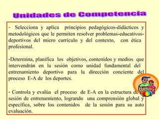 - Selecciona y aplica principios pedagógicos-didácticos y
metodológicos que le permiten resolver problemas-educativosdeportivos del micro currículo y del contexto, con ética
profesional.
-Determina, planifica los objetivos, contenidos y medios que
intervendrán en la sesión como unidad fundamental del
entrenamiento deportivo para la dirección conciente del
proceso E-A de los deportes.
- Controla y evalúa el proceso de E-A en la estructura de la
sesión de entrenamiento, logrando una comprensión global y
específica, sobre los contenidos de la sesión para su auto
evaluación.

 