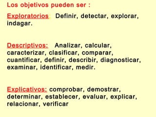 Los objetivos pueden ser :
Exploratorios: Definir, detectar, explorar,
indagar.
Descriptivos: Analizar, calcular,
caracterizar, clasificar, comparar,
cuantificar, definir, describir, diagnosticar,
examinar, identificar, medir.
Explicativos: comprobar, demostrar,
determinar, establecer , evaluar, explicar,
relacionar, verificar

 