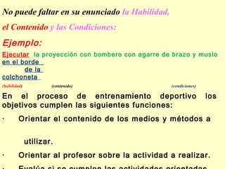 No puede faltar en su enunciado la Habilidad,
el Contenido y las Condiciones:

Ejemplo:
Ejecutar la proyección con bombero con agarre de brazo y muslo
en el borde
de la
colchoneta
(habilidad)

(contenido)

(condiciones)

En el proceso de entrenamiento deportivo
objetivos cumplen las siguientes funciones:

los

·     Orientar el contenido de los medios y métodos a
utilizar.
·     Orientar al profesor sobre la actividad a realizar.

 