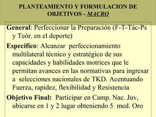 PLANTEAMIENTO Y FORMULACION DE
OBJETIVOS - MACRO

General: Perfeccionar la Preparación (F-T-Tác-Ps
y Teór. en el deporte)
Específico: Alcanzar perfeccionamiento
multilateral técnico y estratégico de sus
capacidades y habilidades motrices que le
permitan avances en las normativas para ingresar
a selecciones nacionales de TKD. Acentuando
Fuerza, rapidez, flexibilidad y Resistencia
Objetivo Final: Participar en Camp. Nac. Juv,
ubicarse en 1 y 2 lugar obteniendo 5 med. Oro

 