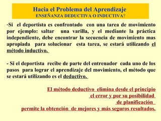 Hacia el Problema del Aprendizaje
ENSEÑANZA DEDUCTIVA O INDUCTIVA?

-Si el deportista es confrontado con una tarea de movimiento
por ejemplo: saltar una varilla, y el mediante la práctica
independiente, debe encontrar la secuencia de movimiento mas
apropiada para solucionar esta tarea, se estará utilizando el
método inductivo.
- Si el deportista recibe de parte del entrenador cada uno de los
pasos para lograr el aprendizaje del movimiento, el método que
se estará utilizando es el deductivo.
El método deductivo elimina desde el principio
el error y por su posibilidad
de planificación
permite la obtención de mejores y más seguros resultados.

 