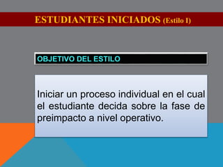AUTOEVALUACIÓN (ESTILO D) 
ANATOMIA DEL ESTILO D 
Una vez el estudiante ha hecho 
retroalimentación al compañero con base 
en unos criterios, el siguiente paso consiste 
en hacerlo consigo mismo, es decir toma 
las decisiones en el postimpacto mientras 
que el profesor se encarga de la fase de 
preimpacto, fundamentalmente en el 
contenido. 
 